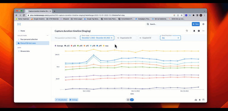 Metabase And Google Slides Integration Using Plus Plus metabase-and-google-slides-integration-using-plus-plus