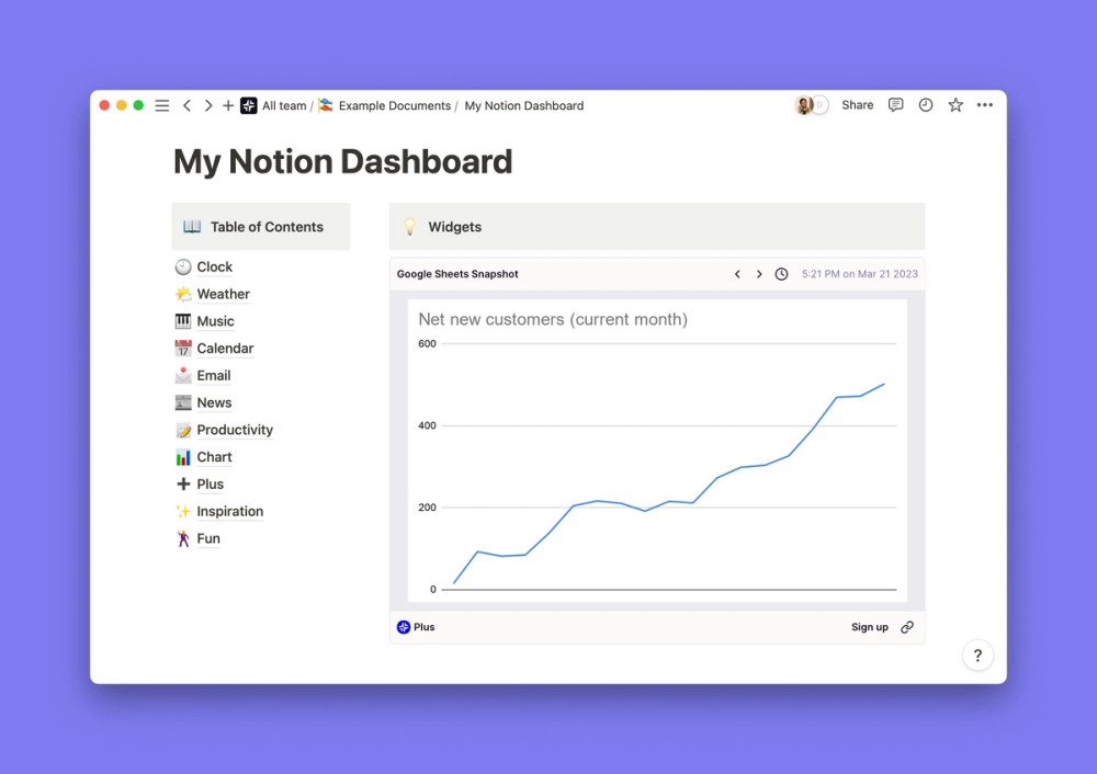 Preview of the Google Sheets widget