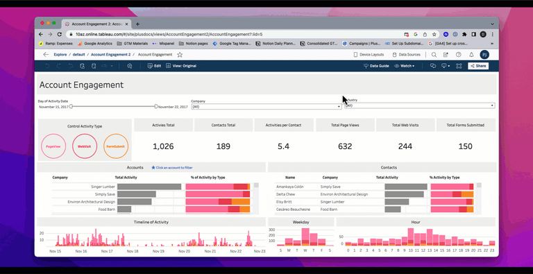 Tableau and Notion integration using Plus Plus Tableau and Notion integration using Plus Plus