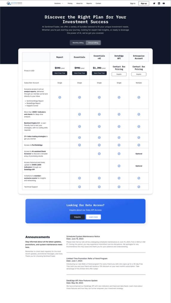 Complex Pricing Structures