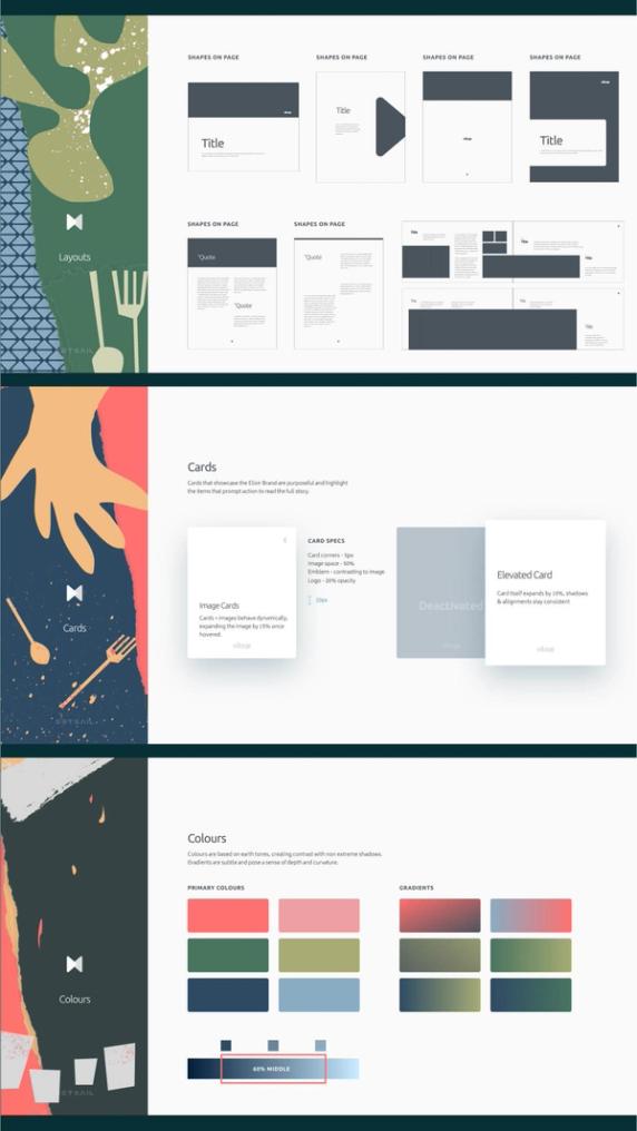 Style Guide Deck