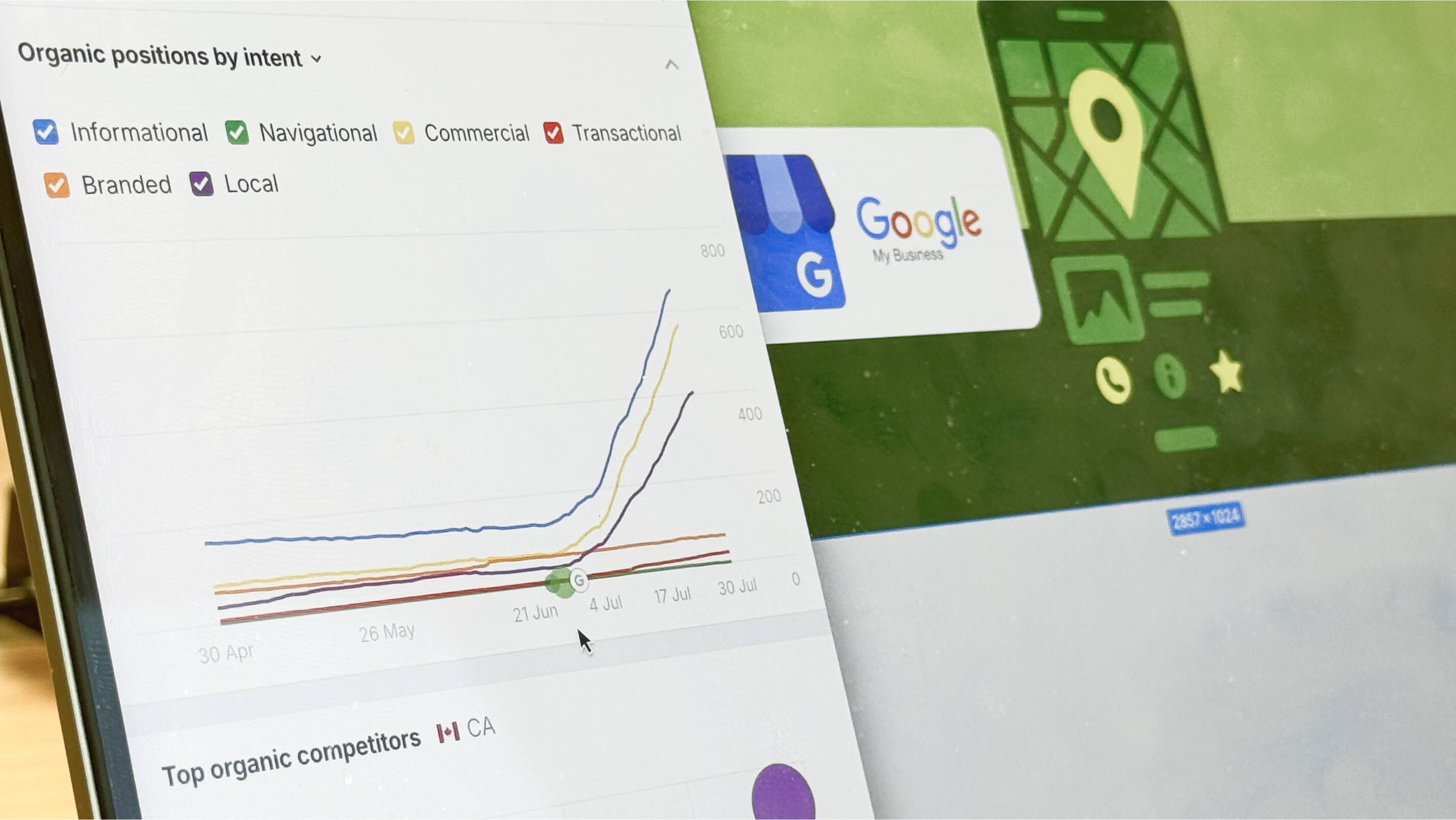 A search dashboard charting organic positions by intent beside a Google Business Profile graphic
