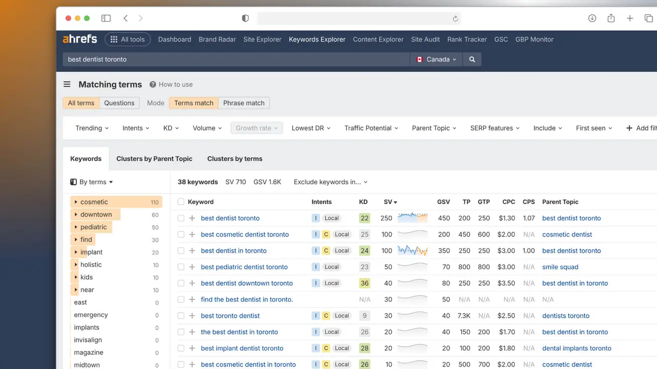 Ahrefs keyword explorer dashboard displaying keyword data and search volume for “best dentist Toronto” and related dental search terms.