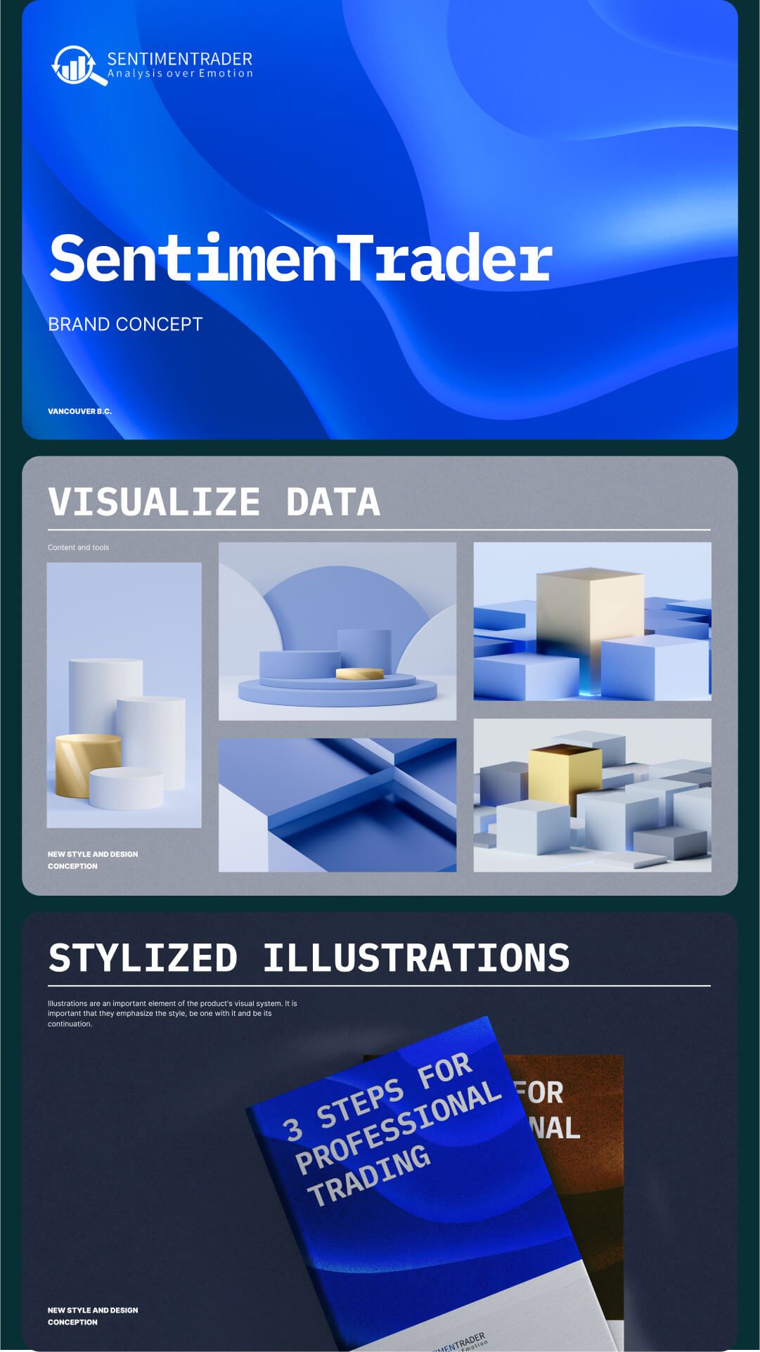 Branding Guide Deck