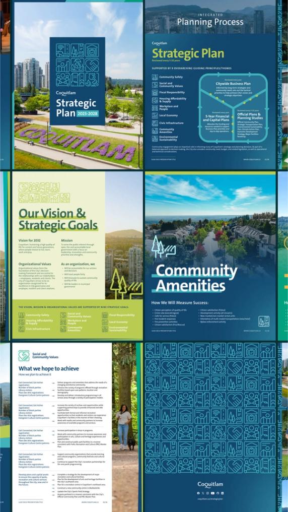 Coquitlam Strategic Report