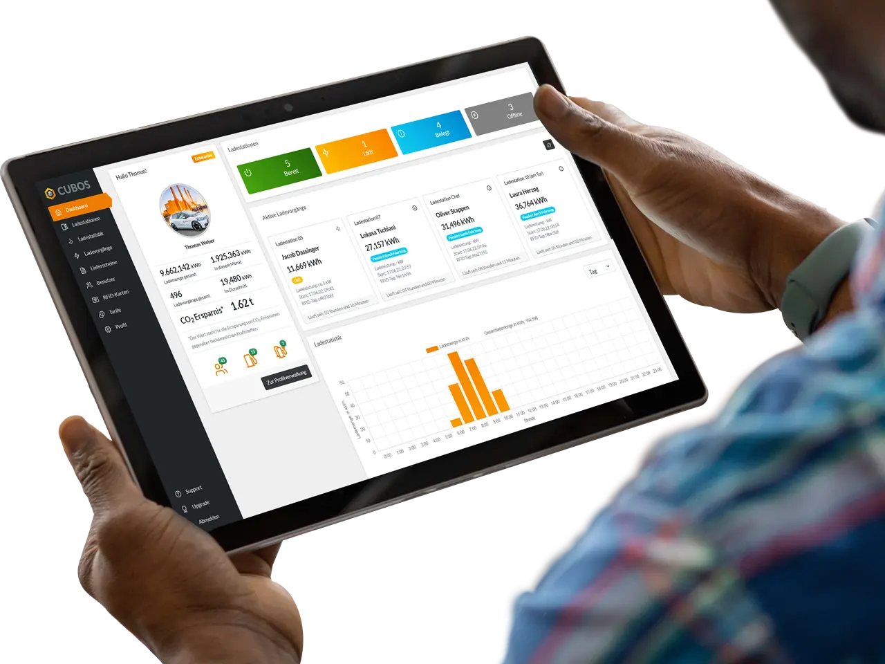 Lademanagement in Echtzeit: Aktive Wallboxen und Ladeleistung im Blick