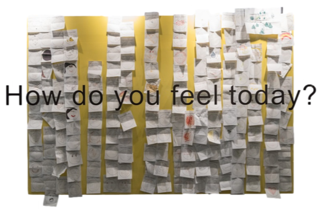 How do you feel today?