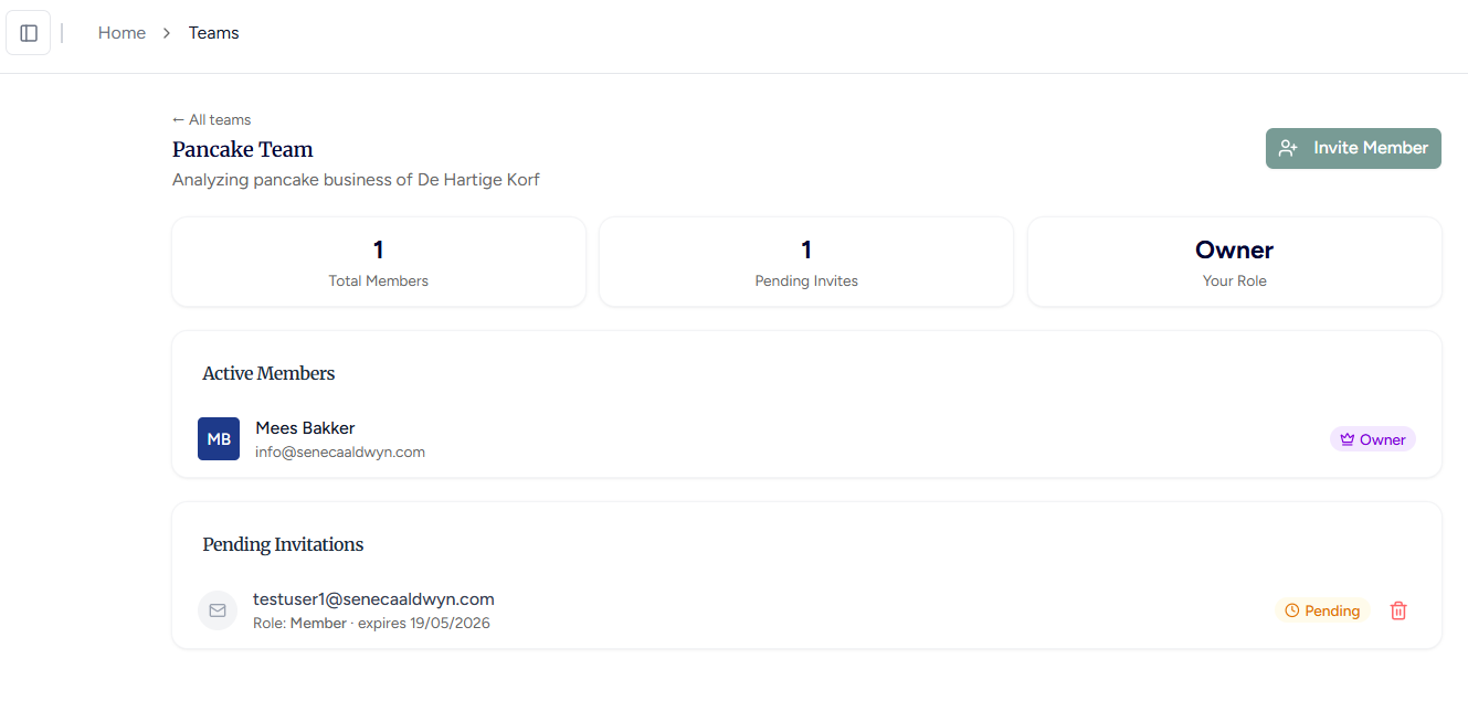 Product Update: Enterprise-Grade Team Workspaces & Role-Based Access