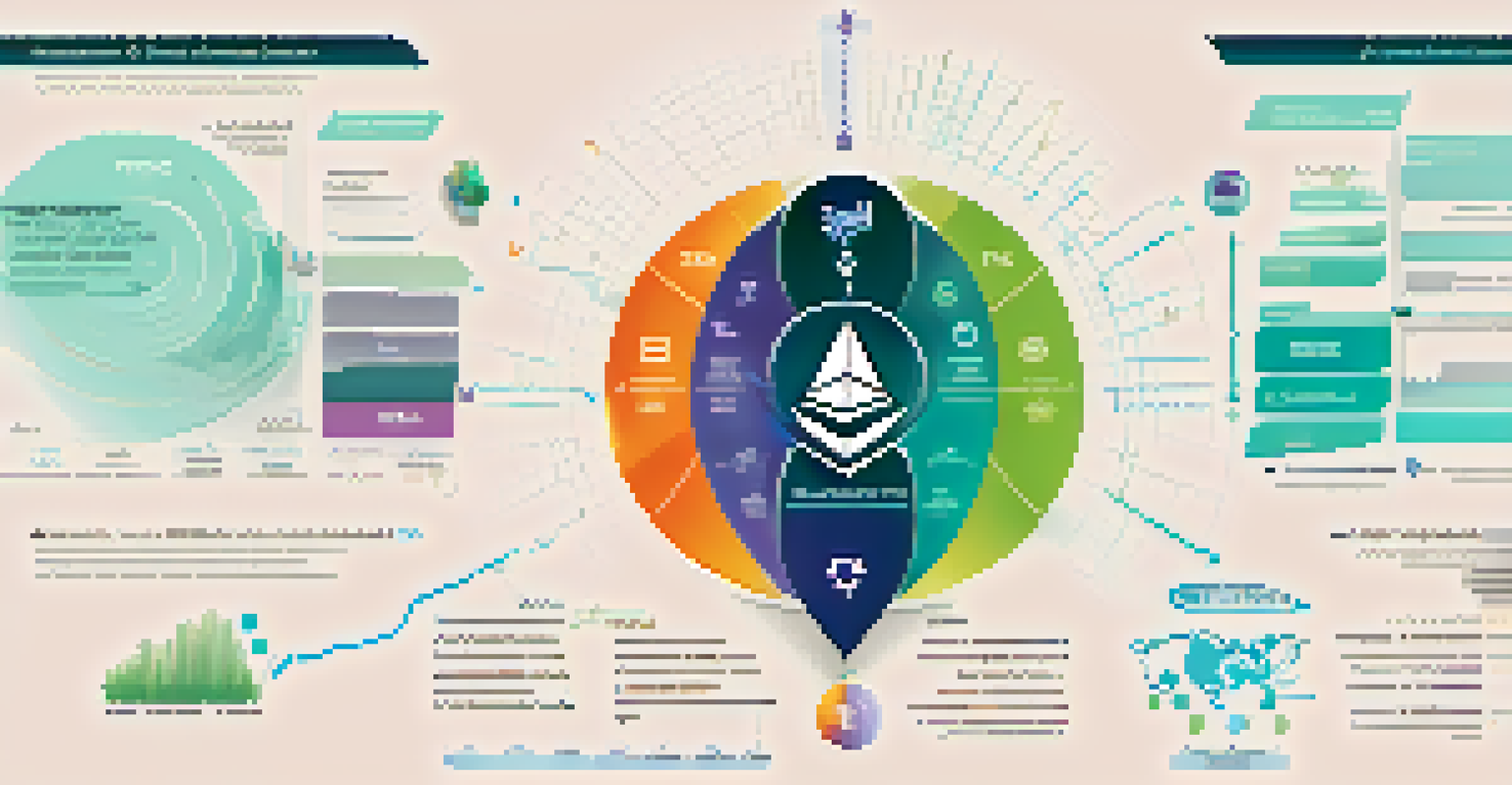 A colorful infographic illustrating statistics about Ethereum governance, with graphs and icons related to transparency and community engagement.