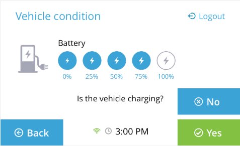 Traka battery level view