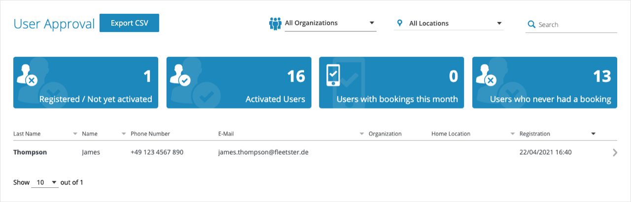 User Approval feature on the Platform section after the Public User Registration feature was activated in the fleetster mobility software