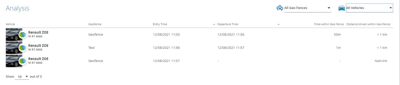 Geo-Fence Log Analyse integriert mit Geotab 