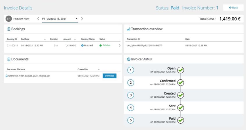 Stripe betaling voor admin in factuur details 