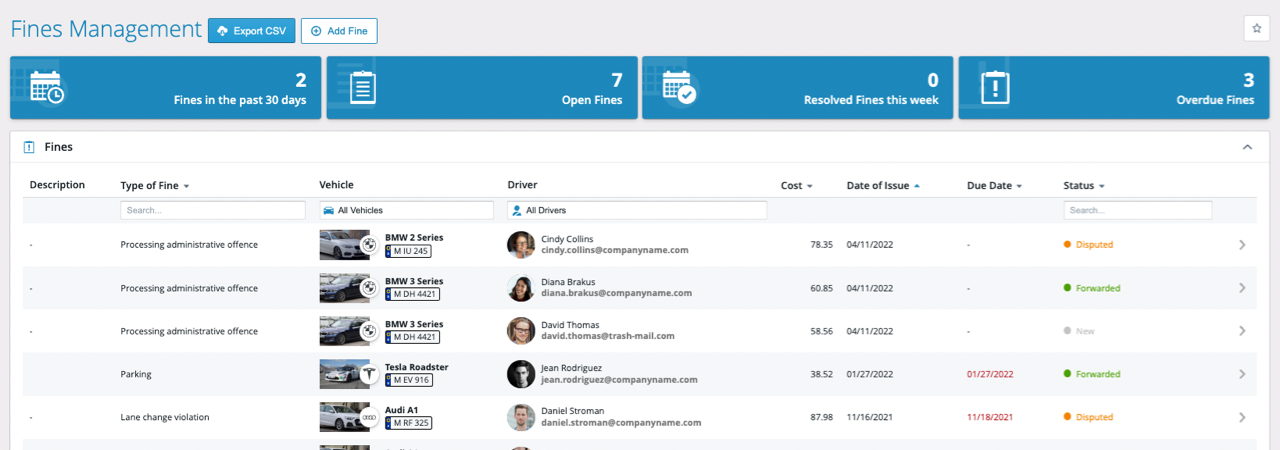 Overview of Fines in Fleet Management