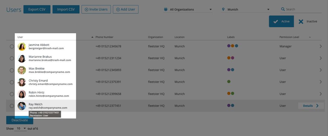 Mejora de la visualización de los usuarios en las listas 