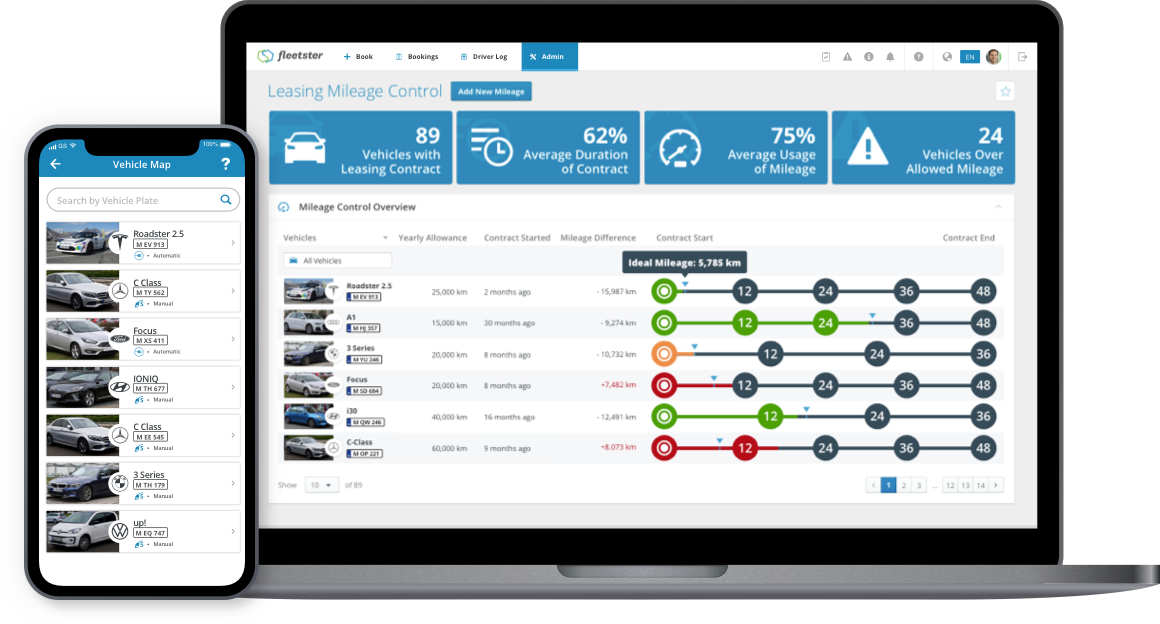 fleetster Fleet Management Software met digitaal voertuigdossier 
