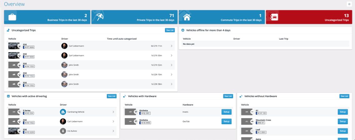 Fahrtenbuch Admin Dashboard 