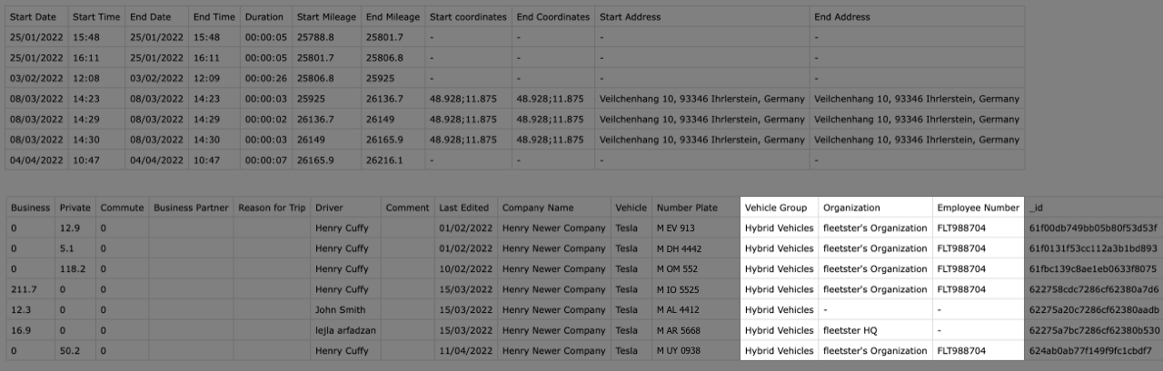 Driver log CSV export contains enterprise data