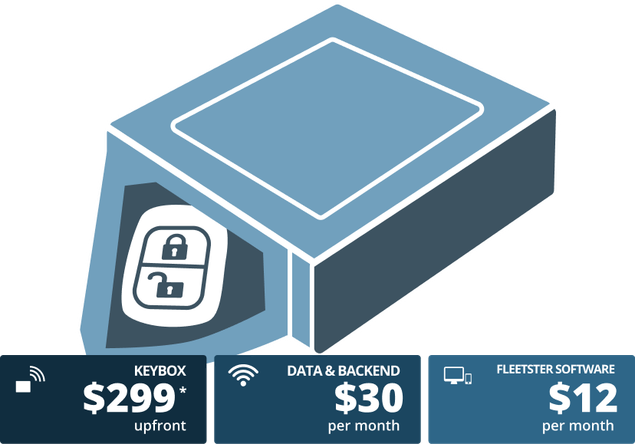 Geotab Keybox