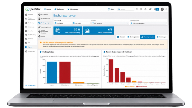 Booking Analysis in fleetster: utilisation per location