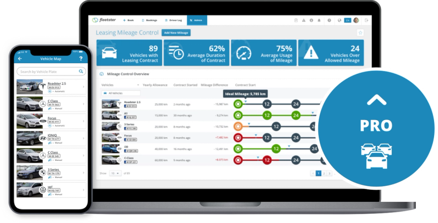 Fahrzeug-Management-Software 