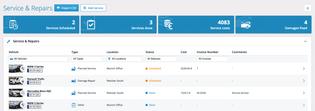 Mini Analytics en Servicios & Reparaciones