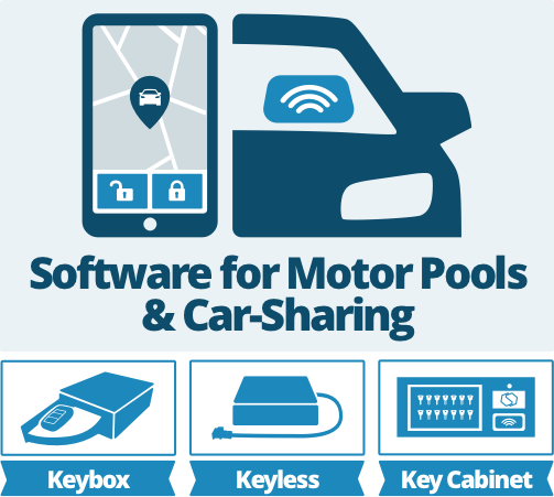 Software for Motor Pools  & Car-Sharing