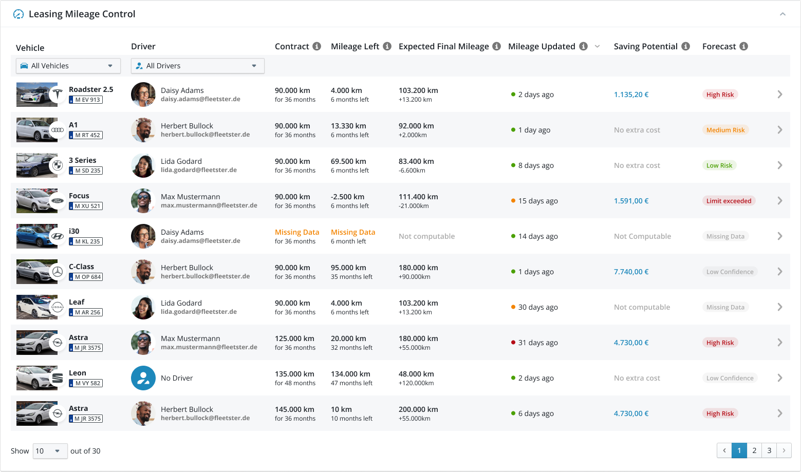 /images/dp11egz7/production/eff0f2fa98dd5de0ea3c911013c3dae95b2ebc70-1559x919.png