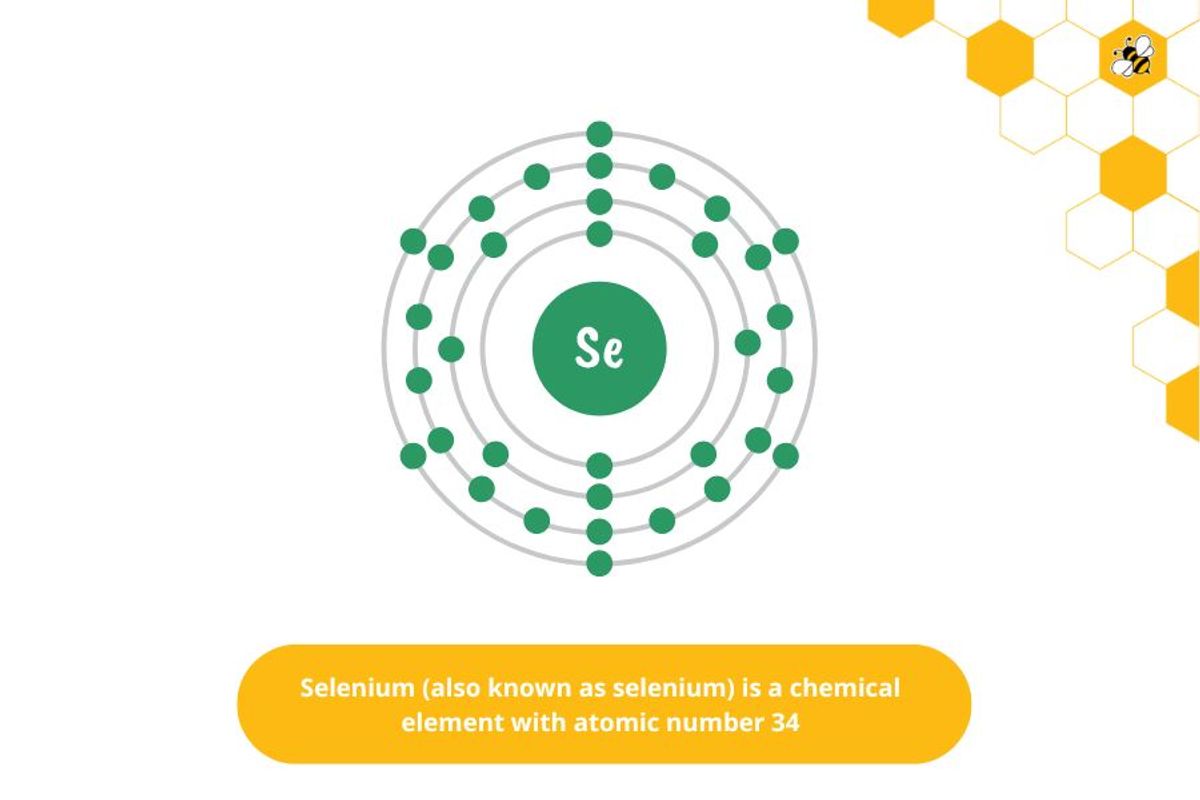 Selenium (also known as selenium) is a chemical element with atomic number 34