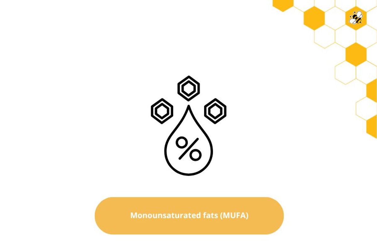 Monounsaturated fats (MUFA)