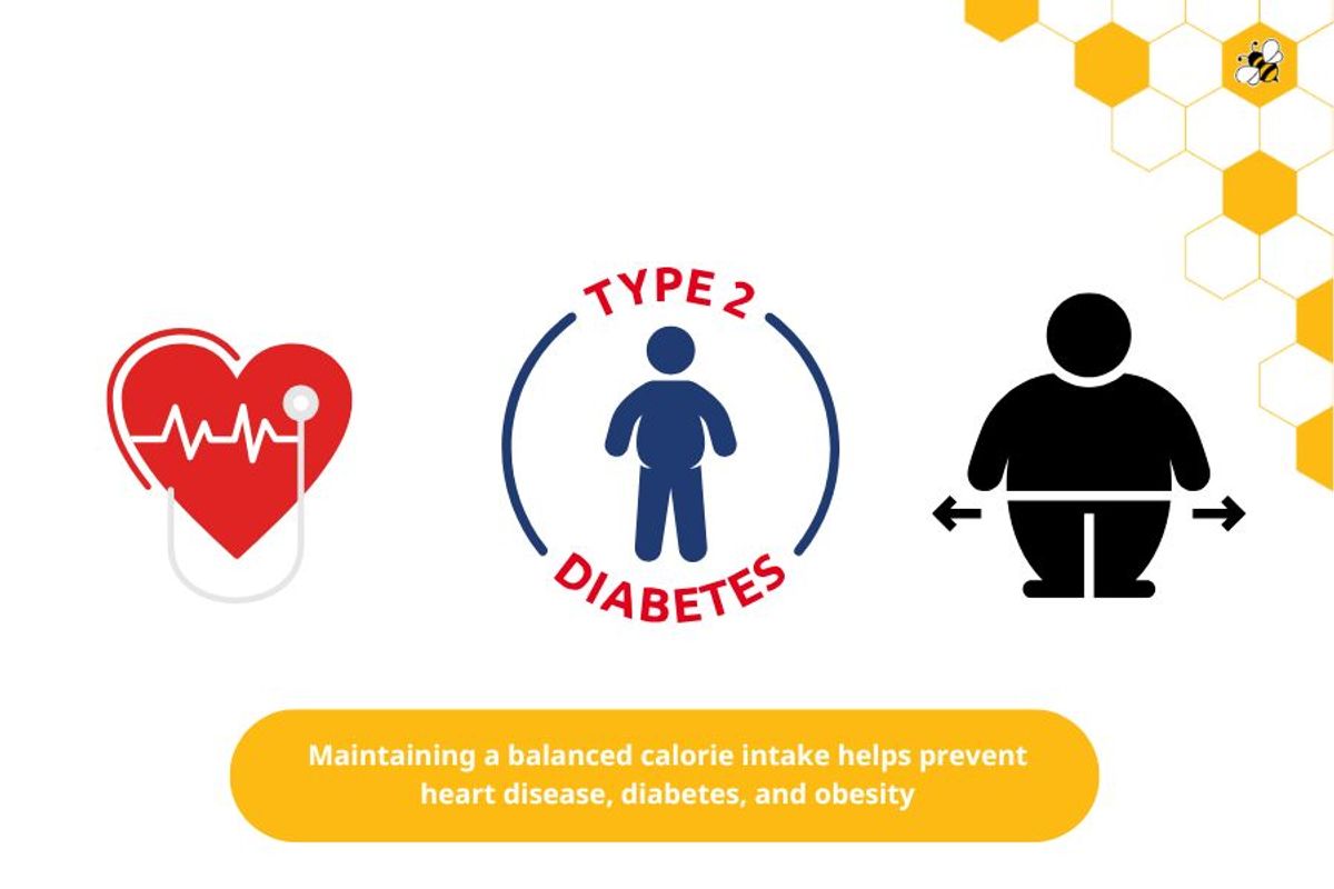 Maintaining a balanced calorie intake helps prevent heart disease, diabetes, and obesity