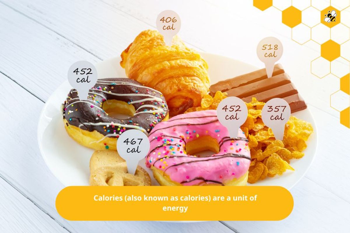 Calories (also known as calories) are a unit of energy