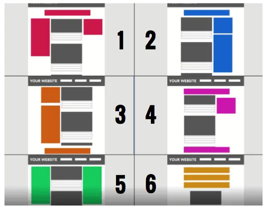 Stunning Display Ad Combination Stats & Expert Hacks