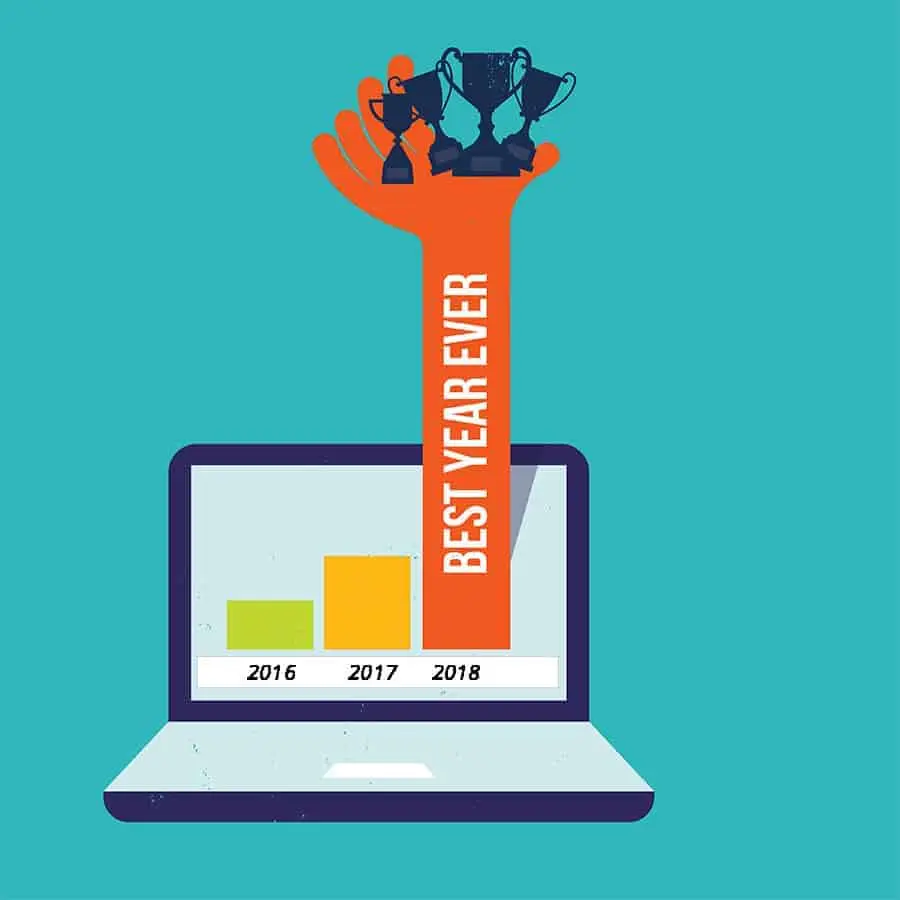 Why You’ll Make More Website Ad Revenue At The End of This Year