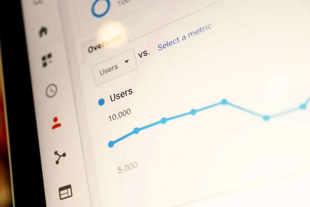 How To Diagnose Google Rankings Drops Quickly