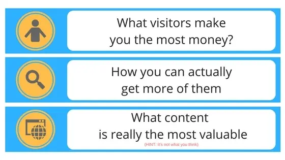 Elite Way To Increase Ad Revenue Per View