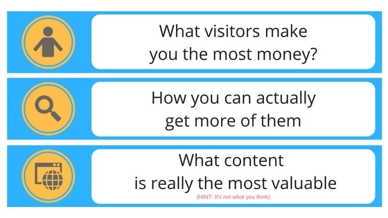 Elite Way To Increase Ad Revenue Per View