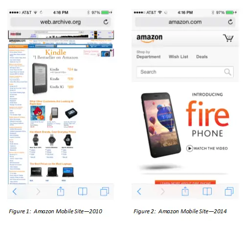 Website Testing: Not just for Ecommerce sites