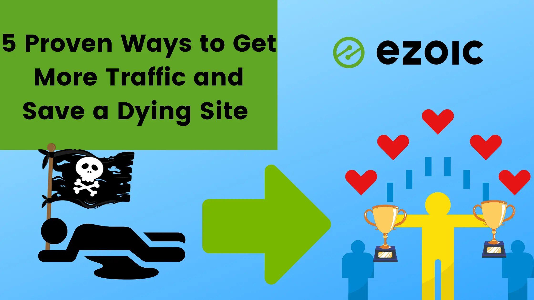 5 Proven Ways to Get More Traffic and Save a Dying Site