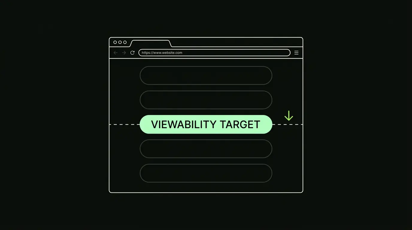 Ad viewability improvements led to CPM and revenue increases 