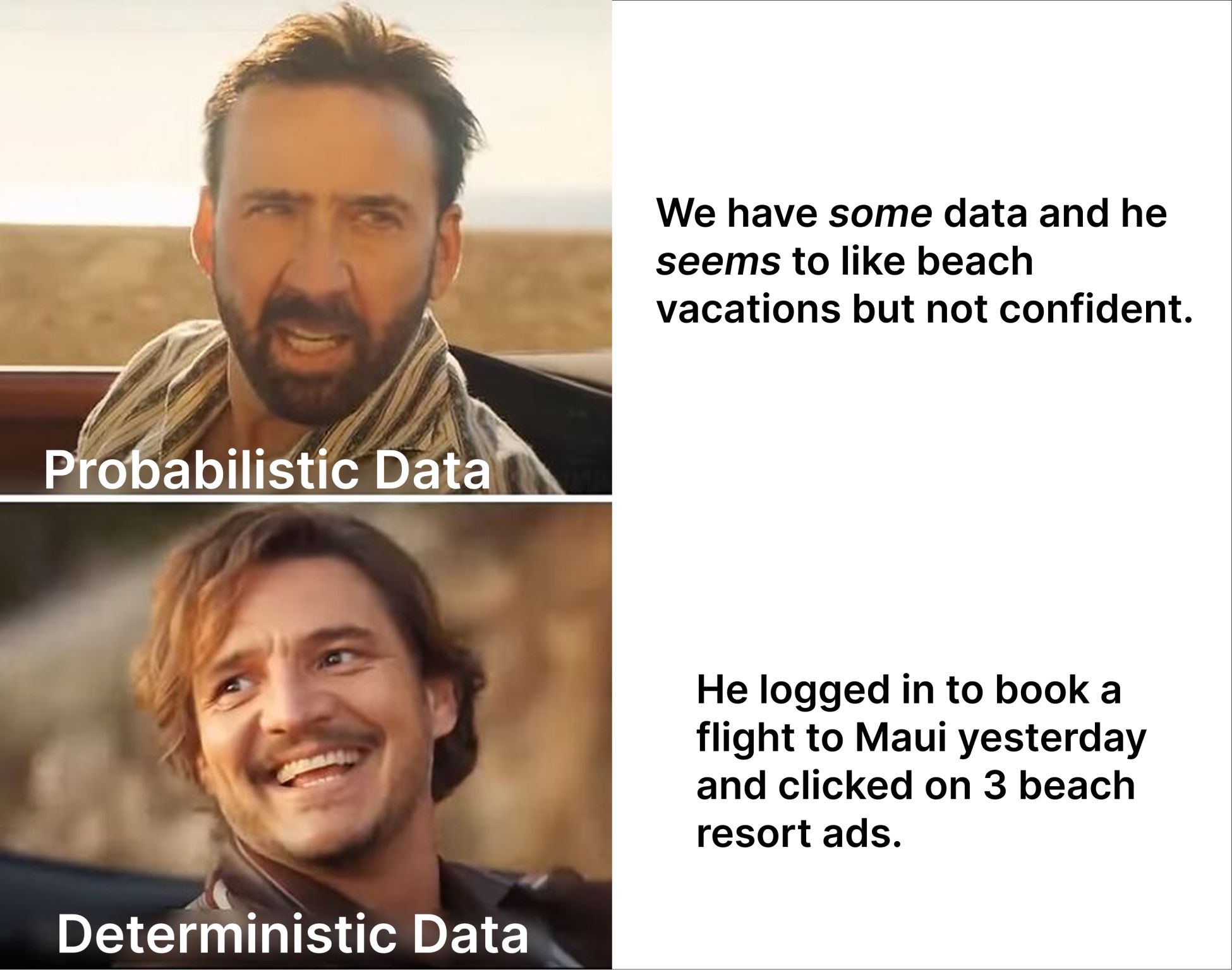 deterministic data vs probabilistic data