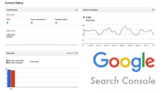 Using Google Search Console To Improve Search Results