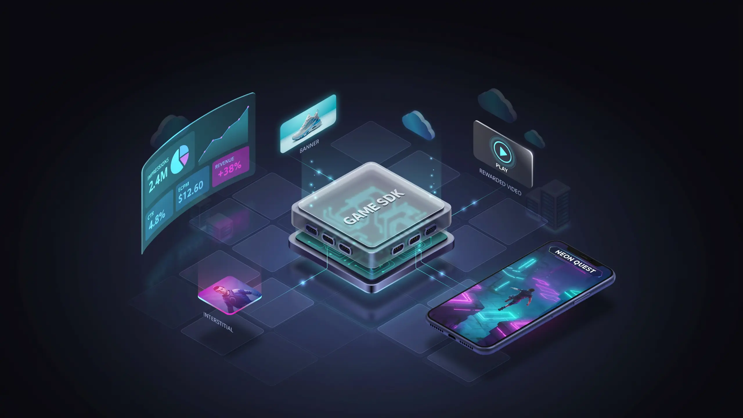Ezoic Web Game SDK