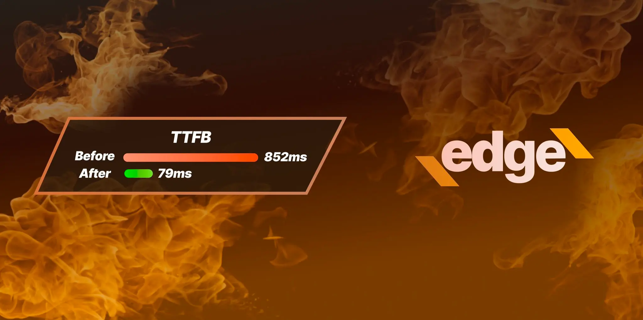 Ezoic Edge: The Fastest Way To Load Pages. Period.