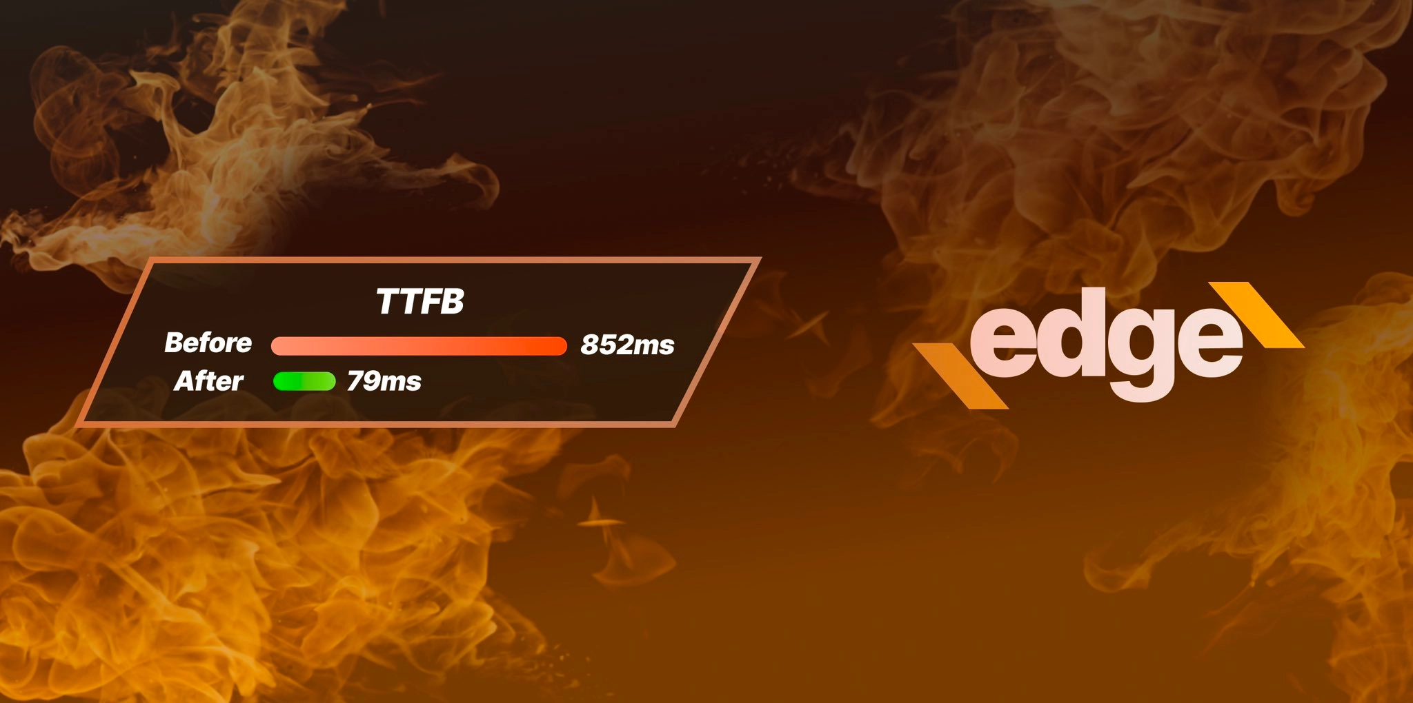 Ezoic Edge: The Fastest Way To Load Pages. Period.