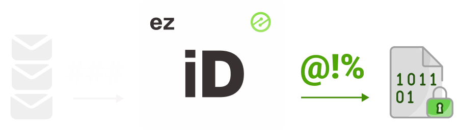 user-privacy preserving ads for newsletters