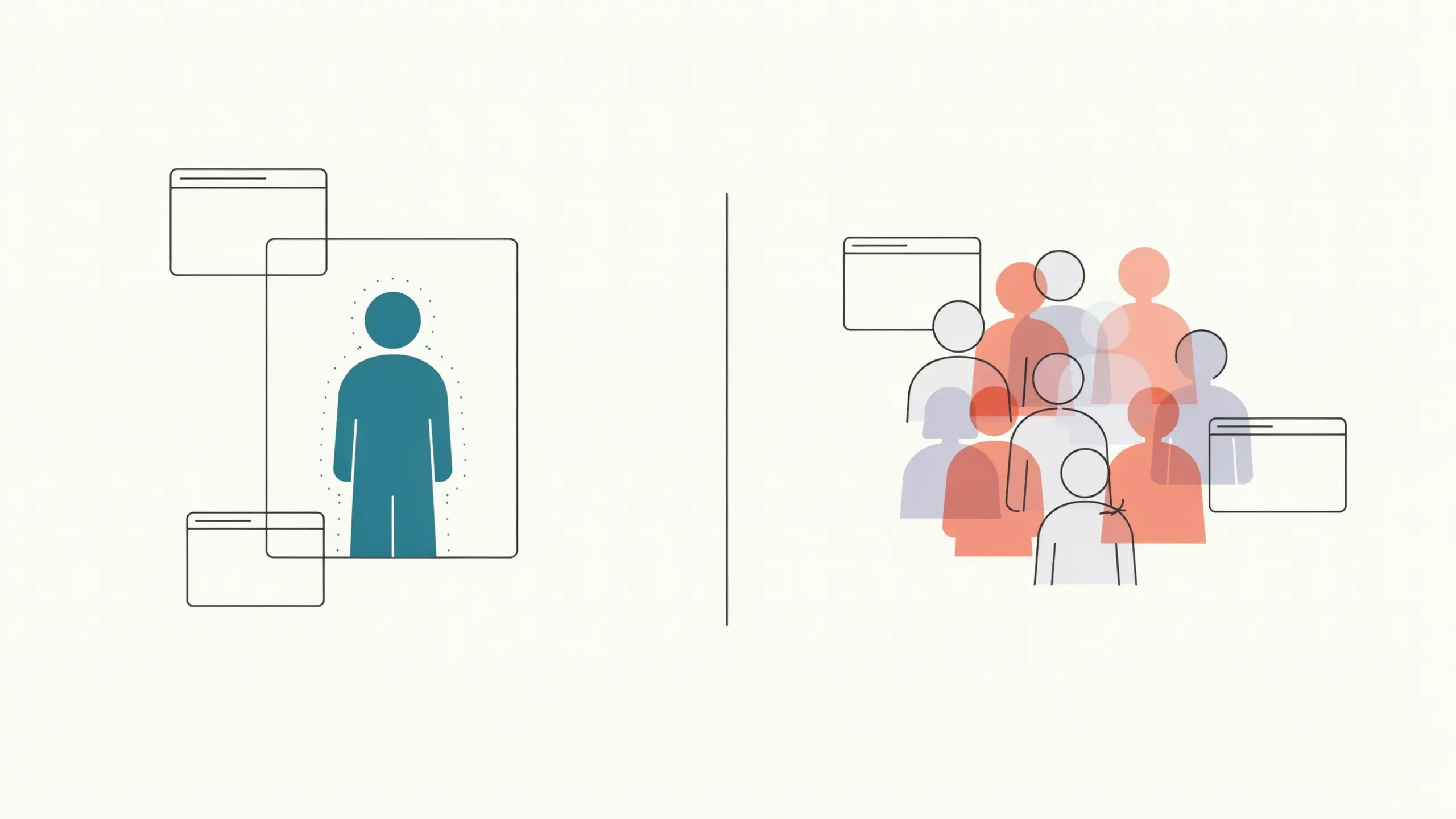 Deterministically Identified Audiences