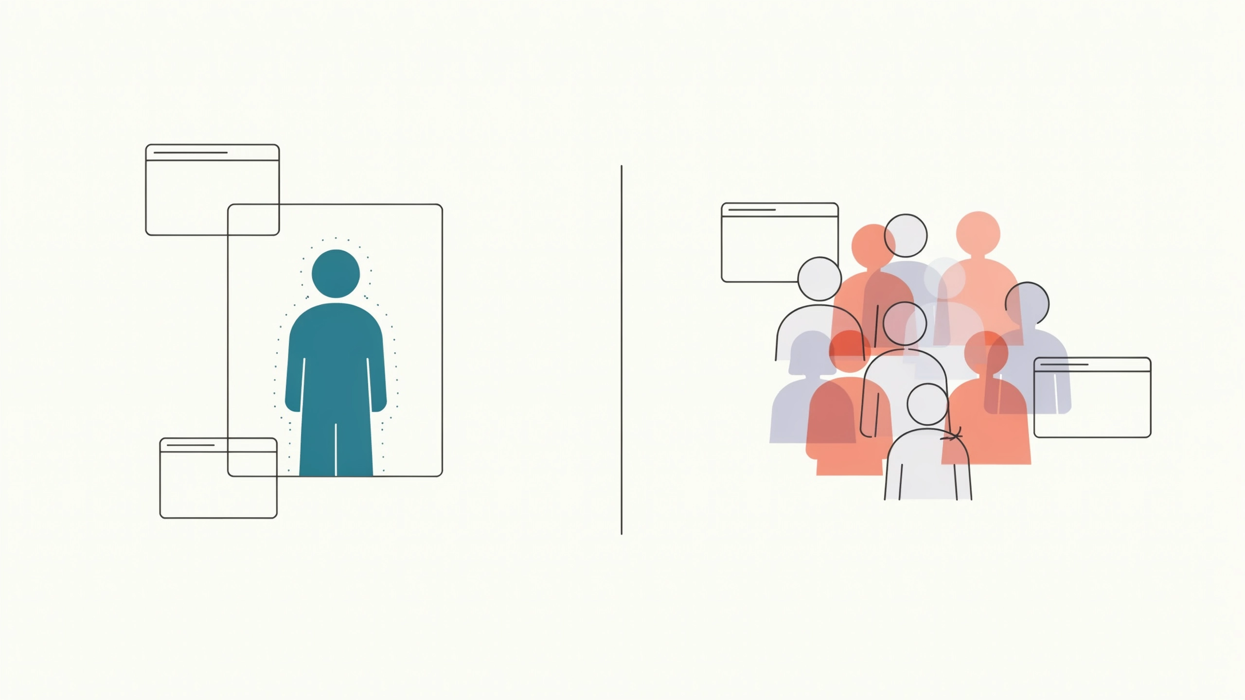 Deterministically Identified Audiences