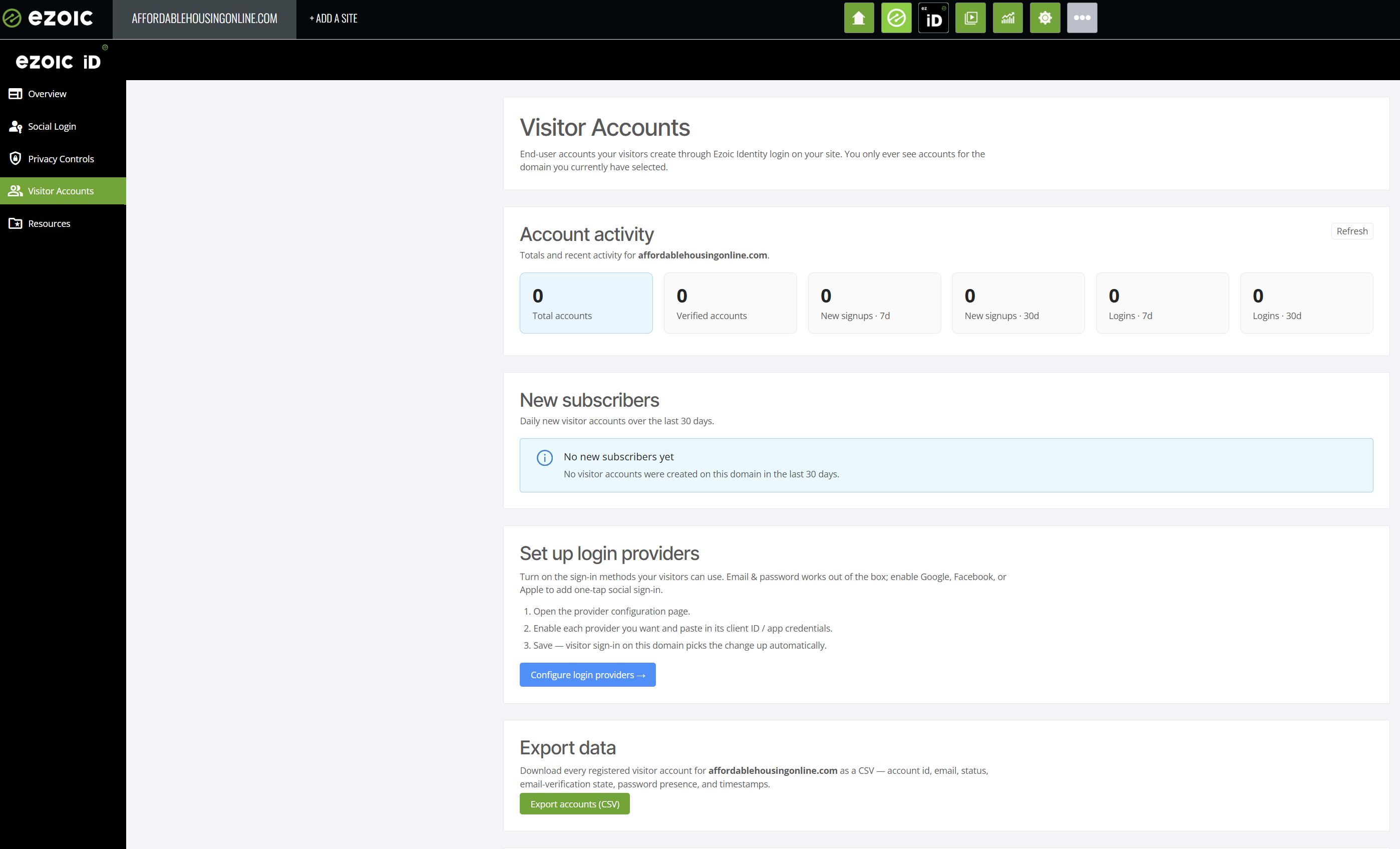 Visitor Accounts in the Identity section: account activity, login providers, and data export