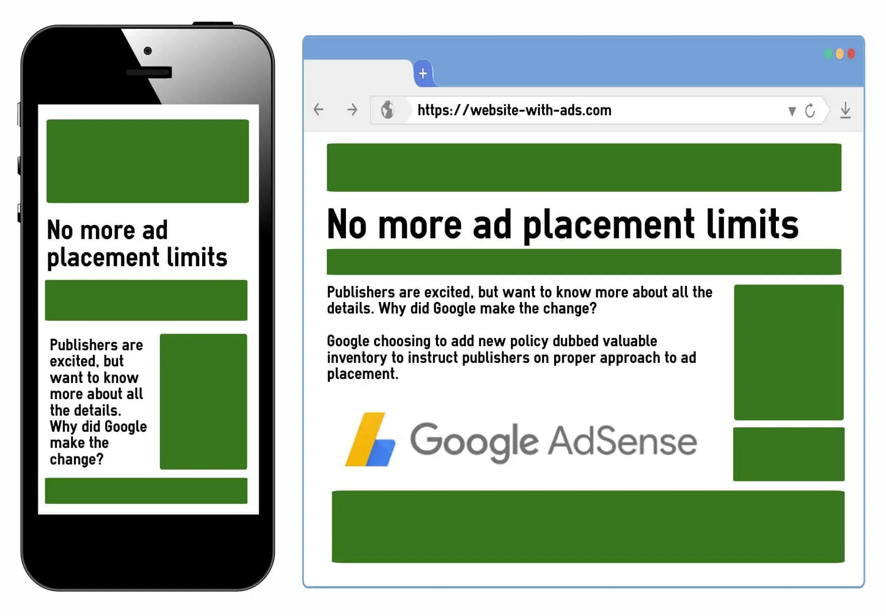AdSense Removes Ad Limits Per Page, Adds Valuable Inventory